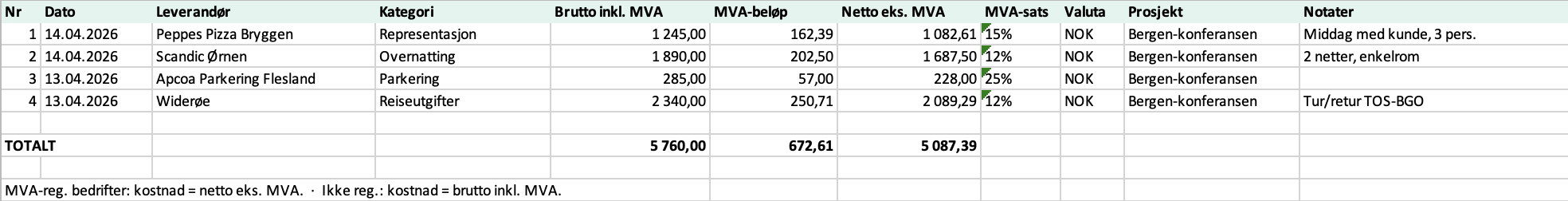 Excel-kvitteringer fra Rekna